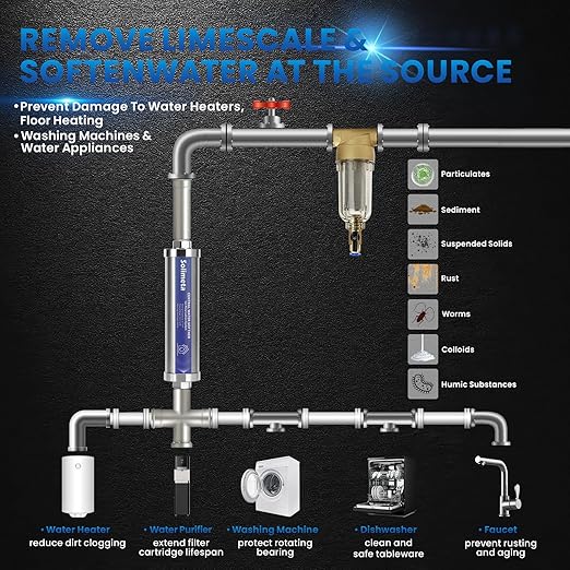 Solimeta Central Water Softner, Salt-Free Whole House Water Descaler, 3/4" NPT Water Heater Descaler, lon Polarization System