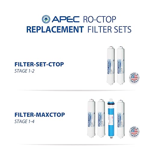 APEC Water Systems RO-CTOP Portable Countertop Reverse Osmosis Water Filter System, Installation-Free, fits Most Standard Faucet