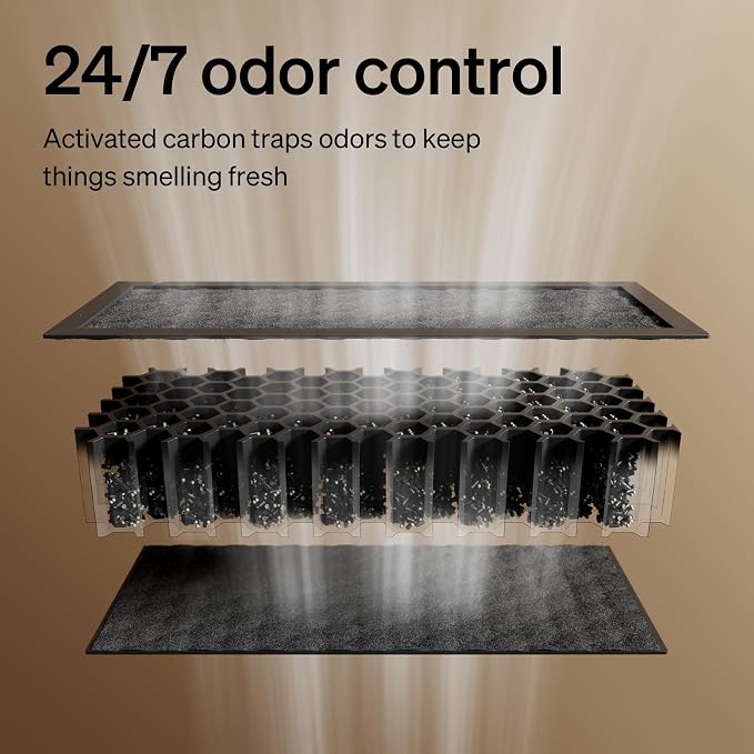 PETLIBRO Carbon Filter Replacement 2 Pack for Automatic Cat Litter Box, Odor Control, Easy Installation