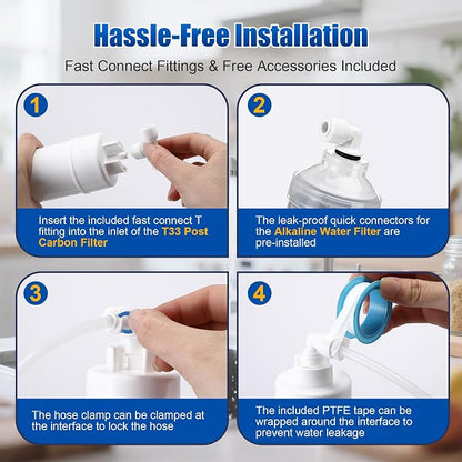 F5 NSF Certified 6-months Reverse Osmosis Water Filter Replacement Set Compatible with iSpring RCC7AK, 5-Count for Standard 5-Stage Reverse Osmosis (RO) Systems with 100 GPD RO Membrane
