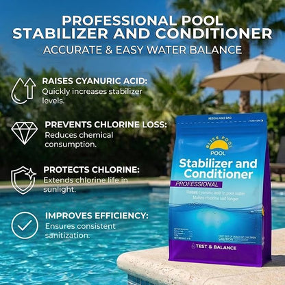 Chlorine Stabilizer & Conditioner for Swimming Pools, Saltwater Compatible, Concentrated Cyanuric Acid, Make Chlorine Last Longer, 4 lb