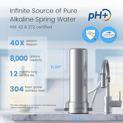 [Alkaline] Waterdrop Water Filter for Sink Faucet, NSF/ANSI 42 Certified Countertop Water Filter System, 5-Stage Stainless Steel Faucet, 8000 Gallons, Reduces 99% Chlorine, WD-CTF-04(1 Filter)