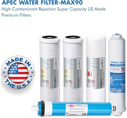 APEC FILTER-MAX90 US Made 90 GPD Complete Replacement Filter Set For ULTIMATE Series Reverse Osmosis Water Filter System (For Standard 1/4" Output System)