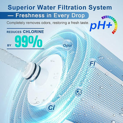 LCF Replacement Filter, Compatible with LCF-CF-01-ALK, Waterdrop Filter Replacement for WD-CTF-04 System, Replaces WD-CFF-02, 6+1-Stage, 𝐒𝐢𝐥𝐯𝐞𝐫 𝐈𝐨𝐧𝐬 Enhanced, 16,000 Gallons, 2-Pack