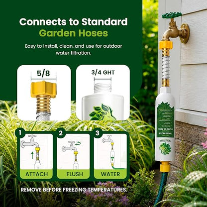 GreenGro Garden Hose Water Filter | KDF + Activated Carbon | Removes Chlorine, Chloramines, Heavy Metals & Sediment | 40,000 Gallon Capacity | Hydroponic, Pond & Garden Use