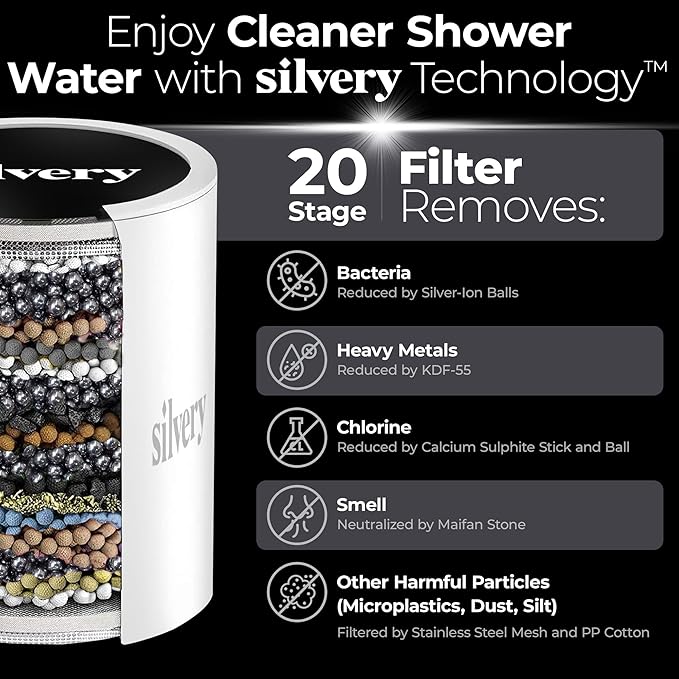Silvery High Pressure Filtered Shower Head - Dermatologist-Approved Clean Water with Silvery Technology™ Filter - Showerhead Removes Impurities for Healthier Skin, Hair, Scalp (Fixed Showerhead)