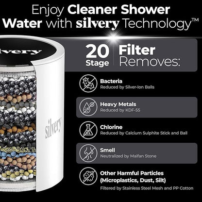 Silvery High Pressure Filtered Shower Head - Dermatologist-Approved Clean Water with Silvery Technology™ Filter - Showerhead Removes Impurities for Healthier Skin, Hair, Scalp (Fixed Showerhead)