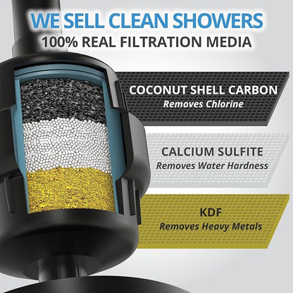 weAQUA Heavy Duty NO BS Shower Filter with Extra Replacement Cartridge – 99% Removal for Hard Water, Chlorine, Fluoride, Heavy Metals, Micro-Life, Organics and More