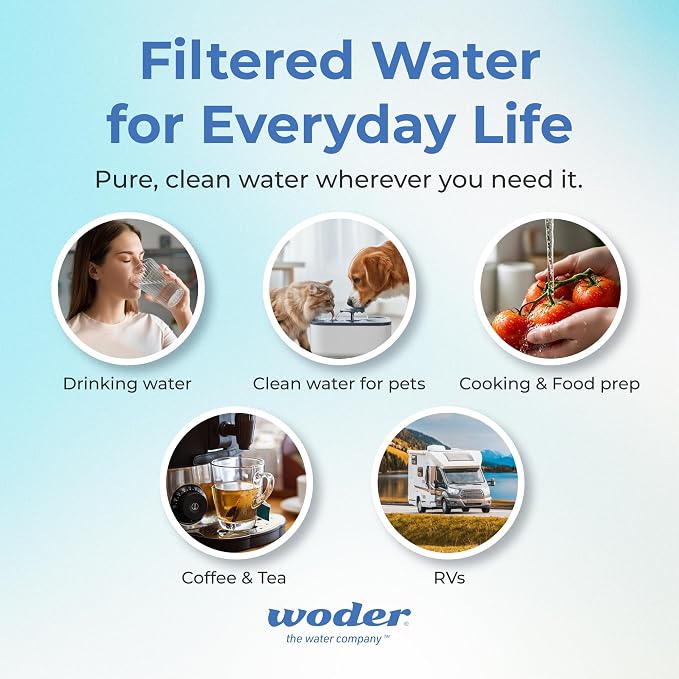 WD-FRM-L Replacement Cartridge, Up to 95% Fluoride Reduction, US Made | Exclusive 1st Stage for WD-D-FRM-G4-DC & JG Systems, Tool-Free Auto Shut-Off Swap, Pairs with WQA Cert Stage 2, 1-Yr Warranty