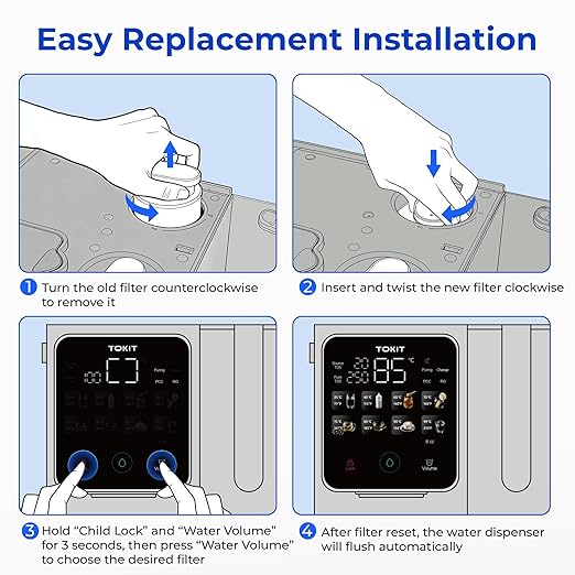 TOKIT PCC Replacement Filter for T1&T1Pro, NSF/ANSI 58 Certified, Reduce TDS, Replacement for T1&T1Pro Reverse Osmosis System Water Filter, 12-Month Lifetime