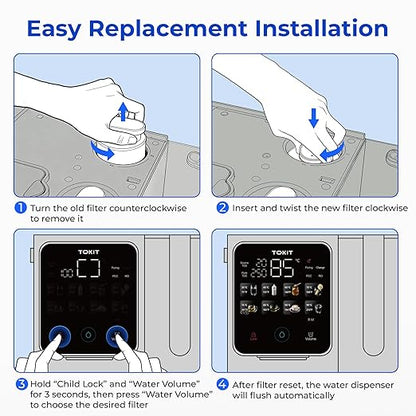 TOKIT PCC Replacement Filter for T1&T1Pro, NSF/ANSI 58 Certified, Reduce TDS, Replacement for T1&T1Pro Reverse Osmosis System Water Filter, 12-Month Lifetime