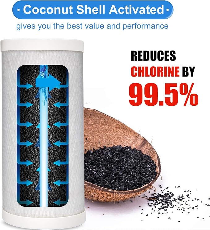 5 Micron 4.5" x 10" Pleated High-density Carbon Block Water Filter Cartridge HSR-03C for Hansing System HSR-03
