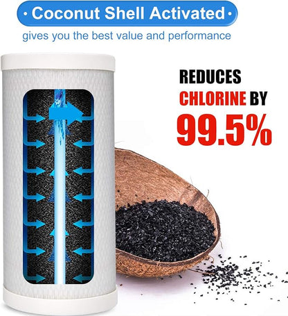 5 Micron 4.5" x 10" Pleated High-density Carbon Block Water Filter Cartridge HSR-03C for Hansing System HSR-03