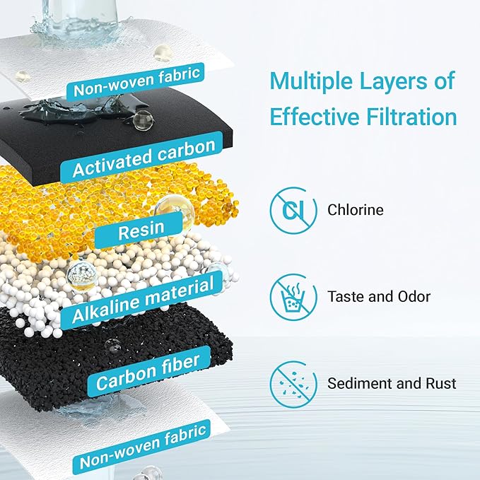 AQUA CREST PF-AL Alkaline Water Filter Replacement for Waterdrop® Pitcher and Dispenser Filtration System, Fits Waterdrop® PF-AL, Reduces PFOA/PFOS, Chlorine, Last Up to 100 Gallons, 2 Pack