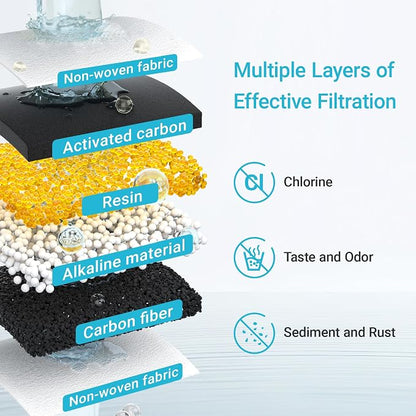 AQUA CREST PF-AL Alkaline Water Filter Replacement for Waterdrop® Pitchers | Replacement for Waterdrop® Pitcher and Dispenser & PF-AL Filter, Reduces PFOA/PFOS, Chlorine, Last Up to 100 Gallons, 1 Pack