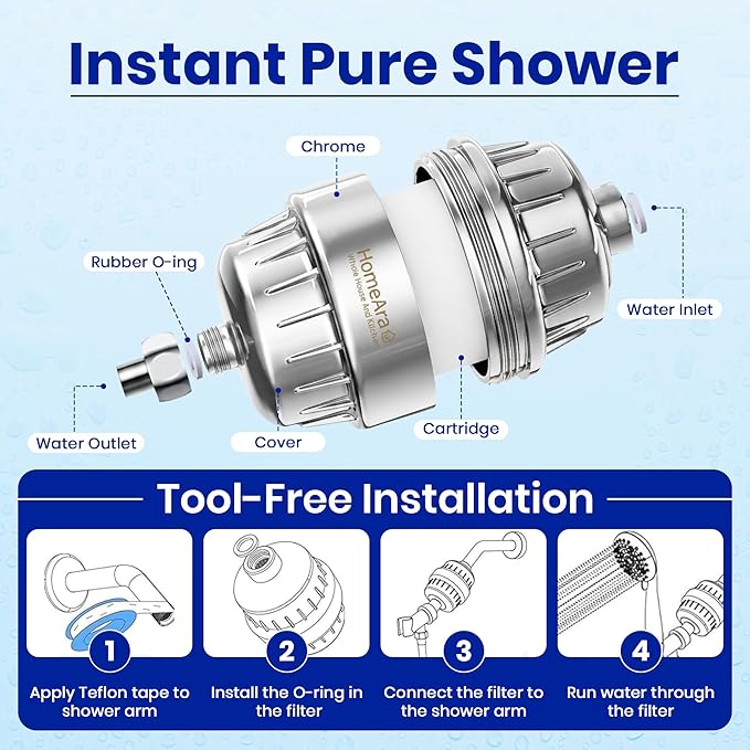 15-Stage Hard Water Softener for Tap, Shower with Metal Adapter Set, Universal Shower Head, Faucet Water Filter, Removes Chlorine Heavy Metals Sediment, Bathroom Water Softener Filter Chrome