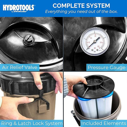 SWIMLINE HYDROTOOLS Model 70151 Extra-Flo Above-Ground Pool Cartridge Filter System - 40 Sq. Ft. Filtration Area, 0.9 THP, 4,500 GPH, 110V/60Hz Single Speed Pump for Pools up to 19,000 Gallons