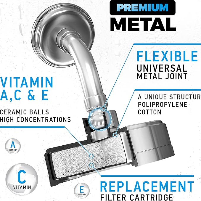 AquaHomeGroup - Filtered Shower Head Chrome & 2 x cartridges