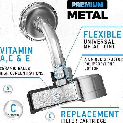 AquaHomeGroup - Filtered Shower Head Chrome & 2 x cartridges