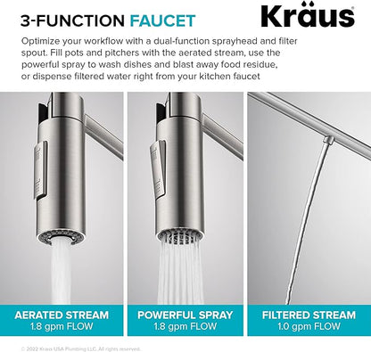 KRAUS Oletto 2-in-1 Commercial Style Pull-Down Single Handle Water Filter Kitchen Faucet for Reverse Osmosis or Water Filtration System in Spot-Free Antique Champagne Bronze, KFF-2631SFACB