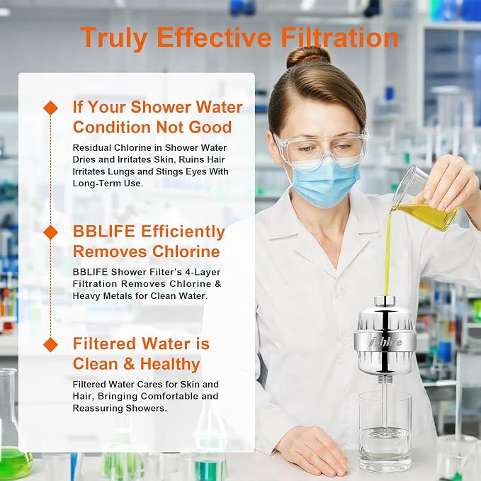 BBLIFE Shower Filter for Hard Water with NSF Certified KDF Filter Media | Multi-Stage Filtration, NSF Certified KDF, Carbon & Calcium Sulfite Reduces Chlorine, Odors & Impurities, Easy Installation