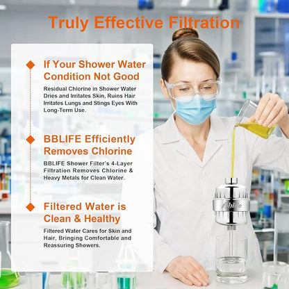 BBLIFE Shower Filter for Hard Water with NSF Certified KDF Filter Media | Multi-Stage Filtration, NSF Certified KDF, Carbon & Calcium Sulfite Reduces Chlorine, Odors & Impurities, Easy Installation