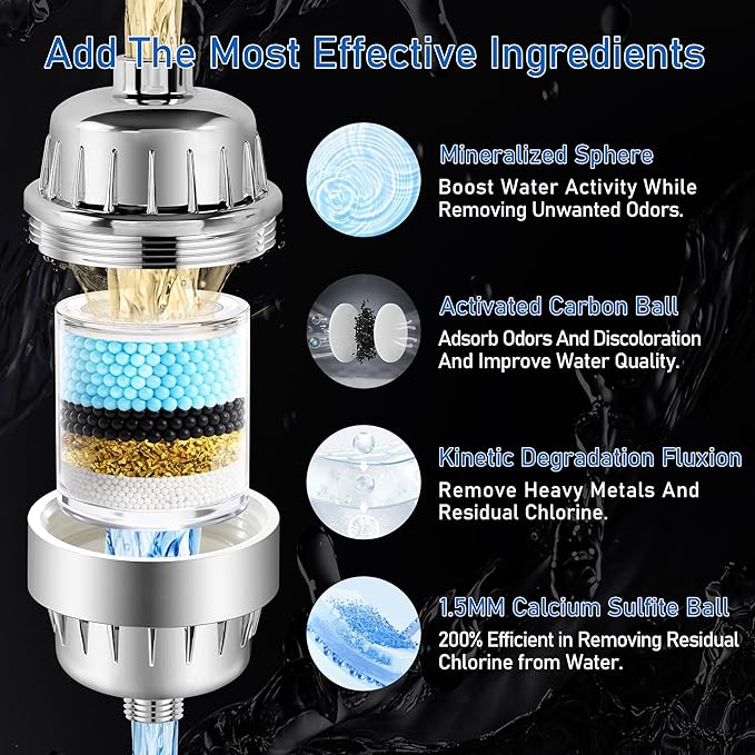 4 Pack Shower Filter Cartridges, Universal High Performance Efficient Replacement Cartridges, to 99% Remove Chlorine, Heavy Metals, etc, Widely Fit for Same Shape Shower Filter (4pcs)