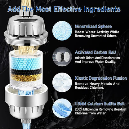 4 Pack Shower Filter Cartridges, Universal High Performance Efficient Replacement Cartridges, to 99% Remove Chlorine, Heavy Metals, etc, Widely Fit for Same Shape Shower Filter (4pcs)