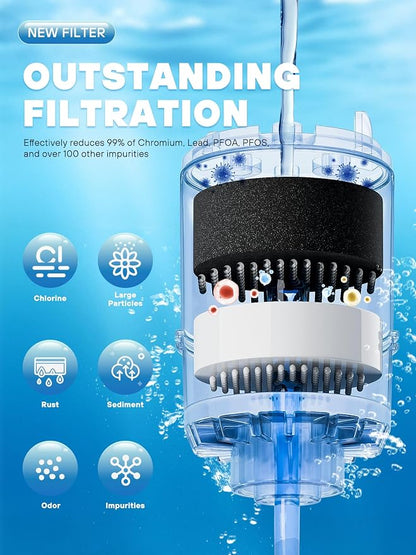 Faucet Mount Replacement Filter 6 pack, Fit for All PUR PLUS, Pur Water Filter Replacement, Compatible with RF-3375 RF-9999 Purs Filter Replacement, By AVXBYR