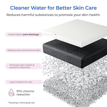 Waterdrop BFU2 Bathroom Sink Water Filter for Skincare, Reduces Chlorine & Scale in Water, Reduces Skin Redness and Irritation, 4-Stage Filtration, for Cold Water Supply Only