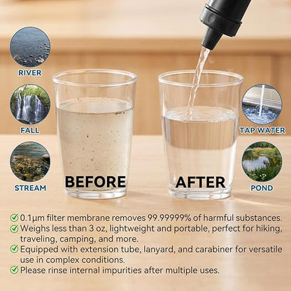 WRELS Water Filter Straw,NSF & SGS Certified Personal Portable Filter for Camping Hiking Survival,Outdoor Water Filter with Carabiner & Extension Tube – Emergency Water Filtration System