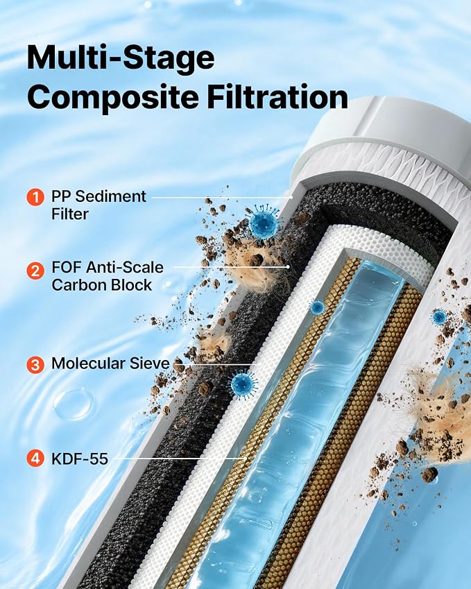 VEVOR RV Water Filter System for Campers, RVs & Travel Trailers, 4.5 x 10 in 0.5-Micron Filter with Cartridge & Bracket, Reduces Sediment, Chlorine, Taste & Odors