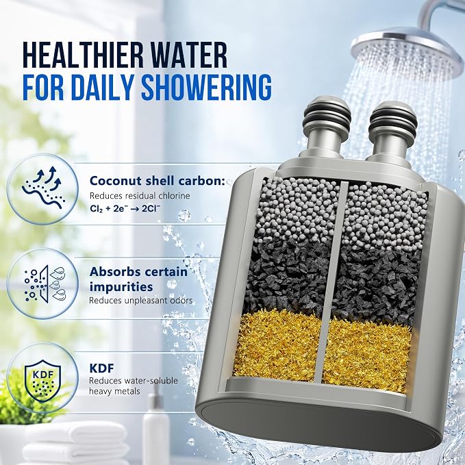 Veken Shower Filter Replacement Cartridge, Nickel