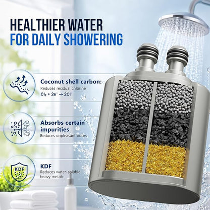 Veken Shower Filter Replacement Cartridge, Nickel