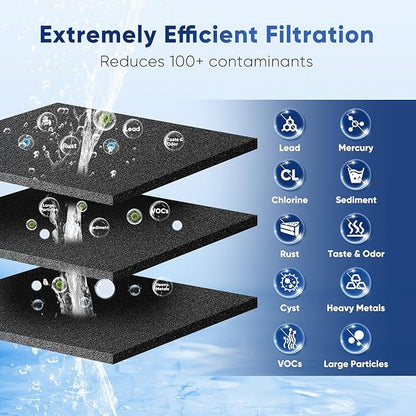 PUREPLUS ADQ747935 NSF 53&42 Certified Replacement for LT1000P LT1000 Kenmore Elite 9980 LT1000PC, MDJ64844601 ADQ74793501, LMXS28626S, LFXS26973S, Refrigerator Water Filter, 2Pack