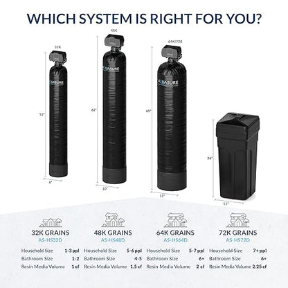 Aquasure Harmony Series 64,000 Grains Whole House Water Softener Bundle with Automatic Digital Metered Control Head, Reduces Hardness, 4-6 Bathrooms