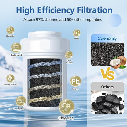 MWF Water Filter Compatible with GE® MWF®, SmartWater MWFP, MWFA, MWFINT | GWF, GWFA, HDX FMG-1, Kenmore® 9991, High Efficiency Filtration and Every 6 Months Value, NSF Certified, 4 Pack