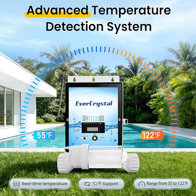 Salt Water Pool Chlorinator System - Up to 40,000 Gallons | For Inground Pools, Self-Cleaning Salt Chlorine Generator, Clear Housing, Flow & Temp Sensors, 1 Year Warranty