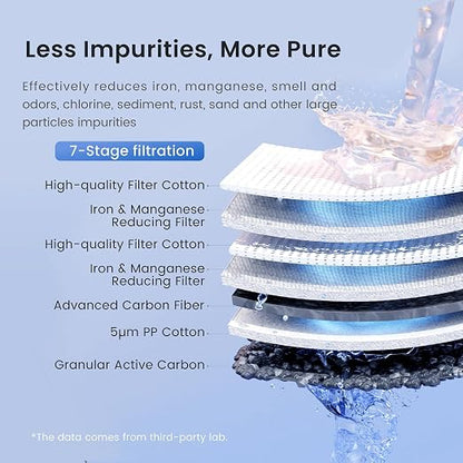 Waterdrop WHF3T-FG 3-Stage Whole House Water Filter System, 5 Micron | Reduces Iron & Manganese, Lead, Chlorine, Odor, 7-Stage Filtration, with Carbon Filter & Sediment Filter, 1" Inlet/Outlet