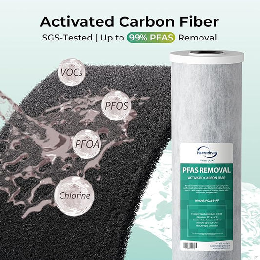 iSpring F2WGB22BPFKS Whole House Water Filter Replacement Set, SGS-Tested to Remove up to 99% PFAS, 2-Stage Filtration Reduces Heavy Metals, Chlorine, Hydrogen Sulfide, Fits WGB22B-PFKS
