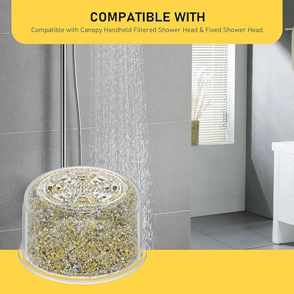 2 Pack Shower Head Filter Replacement Cartridge Compatible with All Canopy Fixed & Handheld Filtered Shower Head, Shower Filter For Hard Water