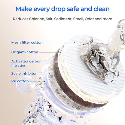 Waterdrop F2 Filter, Replacement for X8 & X12 & X16 Undersink Reverse Osmosis System, [ NOT for X8PRO & X12PRO ], 6-month Lifetime