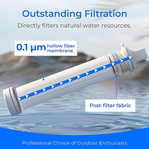 Waterdrop Gravity Water Filter Straw, Camping Water Filtration System, Water Purifier Survival for Travel, Backpacking and Emergency Preparedness, 0.1 Micron, 5 Stage Filtration
