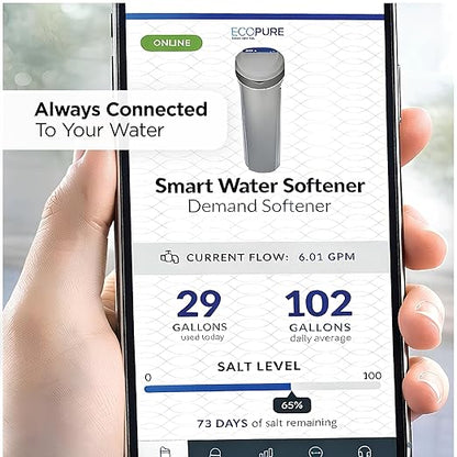 EcoPure EPW140 Smart Whole House Water Softener with Wi-Fi – App Monitoring, Smart Alerts, AutoSense AI Efficiency, Compact Cabinet Design