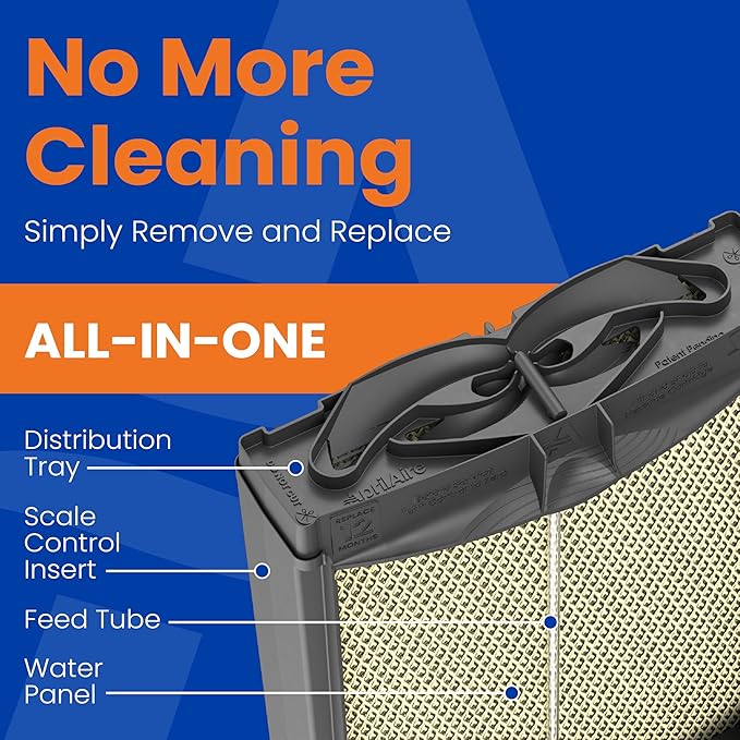 AprilAire HYDROL HydroCore One-Piece Replacement Water Panel Filter Cartridge for 620 and 720 Series Whole-House Humidifiers (Pack of 1)