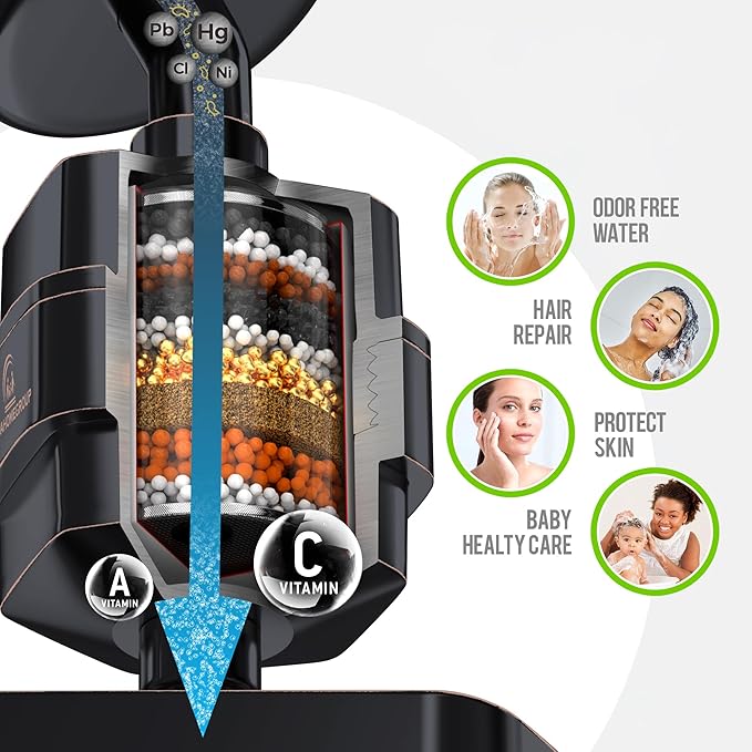 AquaHomeGroup 20 Stage Shower Filter - Reduces Chlorine, Heavy Metals and Sediment - Vitamin C and E - High Output - Universal Fit - Bronze Black