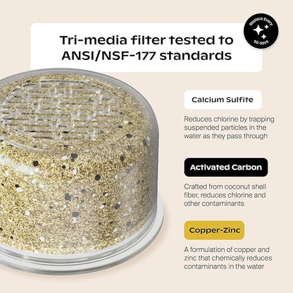 Canopy Filtered Shower Head - High Pressure Shower Head Filter for Hard Water - Shower Filter To Remove Impurities for Healthier Scalp, Skin & Hair - Reduce Dry Skin & Breakage - Black Shower Head