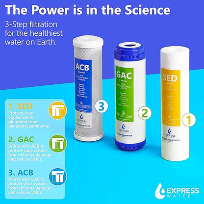 Express Water Direct Water Filtration System – 3 Stage Direct Water Filter System with Chrome Faucet – Under Sink Water Filter – Sediment, Activated Carbon Block, and Granular Activated Carbon Filters
