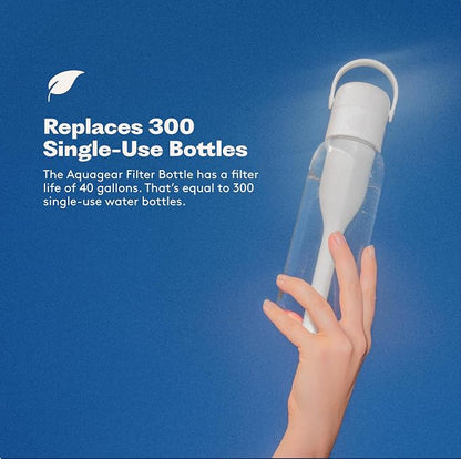 Aquagear Water Filter Bottle BPA-Free, 22oz Capacity, Removes Chlorine, PFOA/PFOS Forever Chemicals, 40 Gallon Filter Life, White