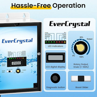 Salt Water Pool Chlorinator System - Up to 25,000 Gallons | For Inground Pools, Self-Cleaning Salt Chlorine Generator, Clear Housing, Flow & Temp Sensors, 1 Year Warranty
